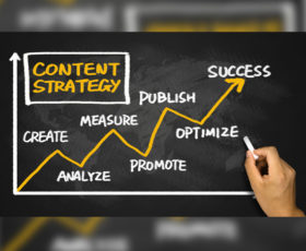 4 Schritte für eine effektive Content-Marketing-Strategie und B2B-Lead-Generierung
