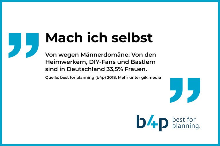 Was die Deutschen bewegt: 10 überraschende Fakten aus der Markt-Media-Studie b4p 2018