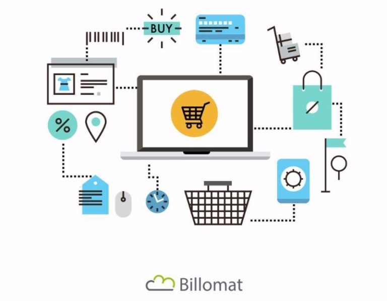Das passende Shopsystem für Unternehmen finden: Das kleine 1×1 des E-Commerce