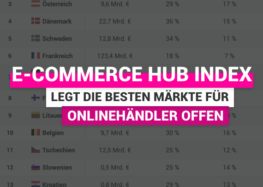 Studie: E-Commerce Hub Index legt die besten Märkte für Onlinehändler offen