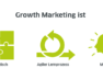 Growth Marketing: auf Überholspur in Richtung Wachstum