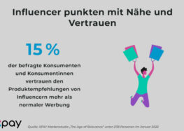 Relevant auch ohne viralen Content: Wenn Influencer selbst zu Marken werden